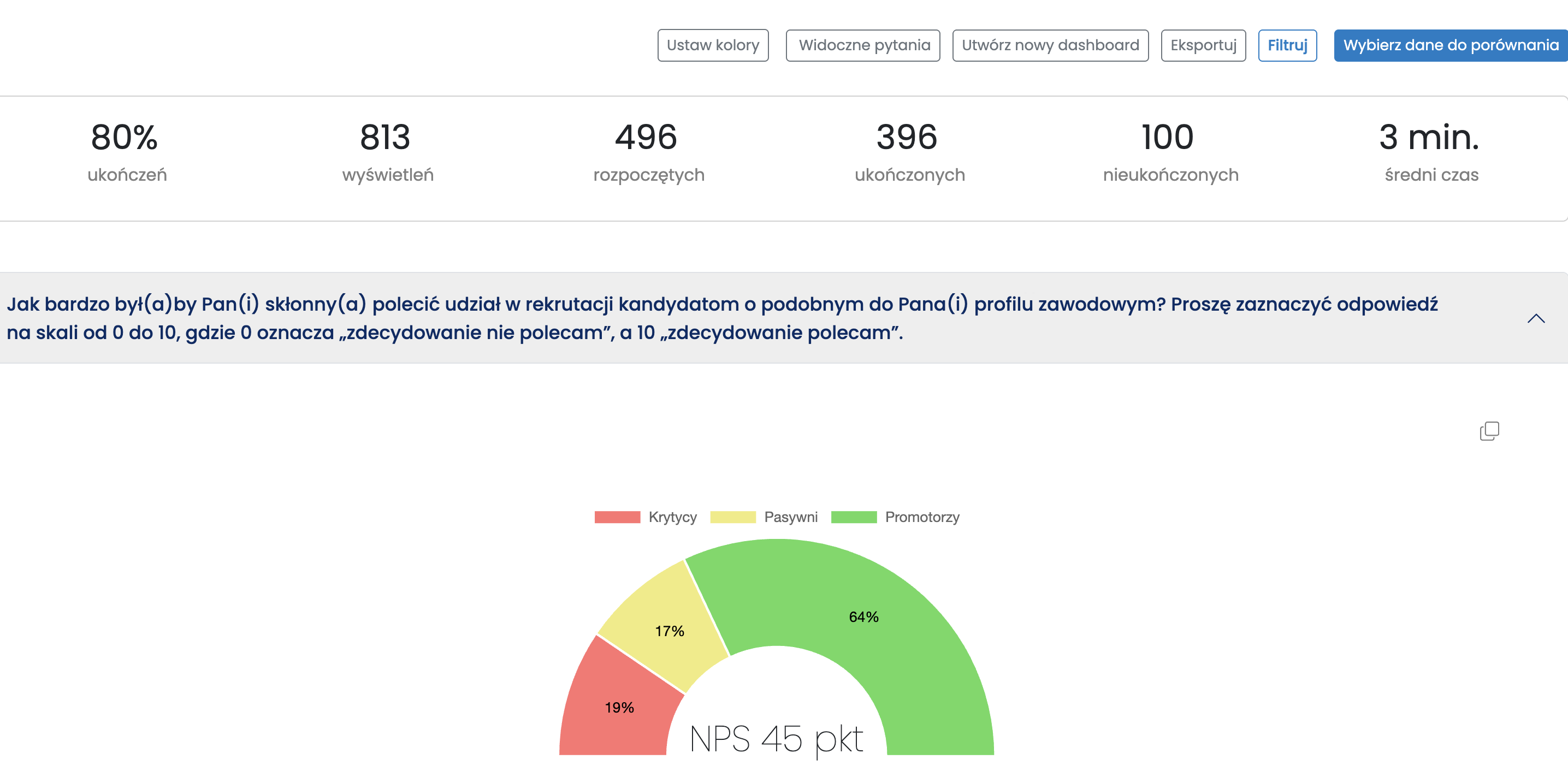 Placeholder na screenshot badania Candidate Experience i procesów rekrutacyjnych
